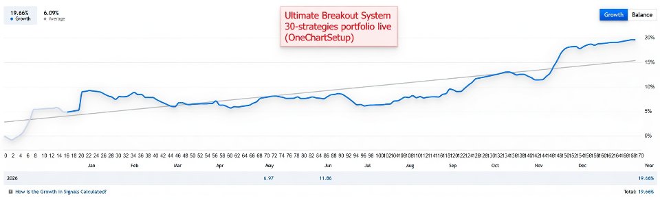 265d29fc8cfe4c2d18c55daa69c41ad8_ultimate-breakout-system-screen-2617-preview.jpg