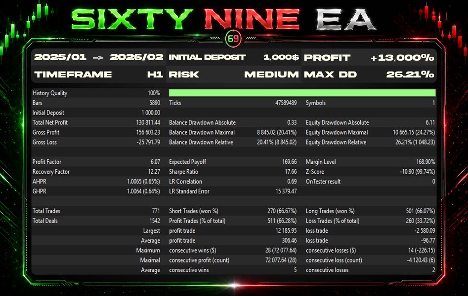 16eaf24e58147a9ac38fefb15a135584_sixtynine-ea-screen-5421-preview.jpg