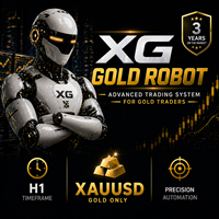 Forex Rebate,Gold Rebate