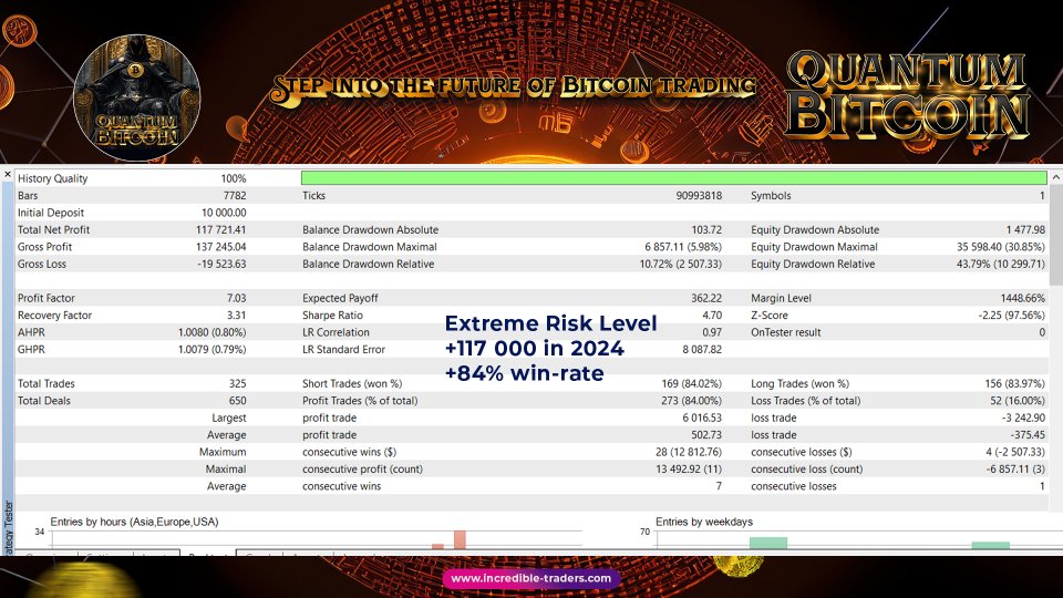 0f227b0e43f8dff424169a361a5c72c5_quantum-bitcoin-ea-screen-9330-preview.jpg