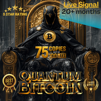 Forex Rebate,Gold Rebate