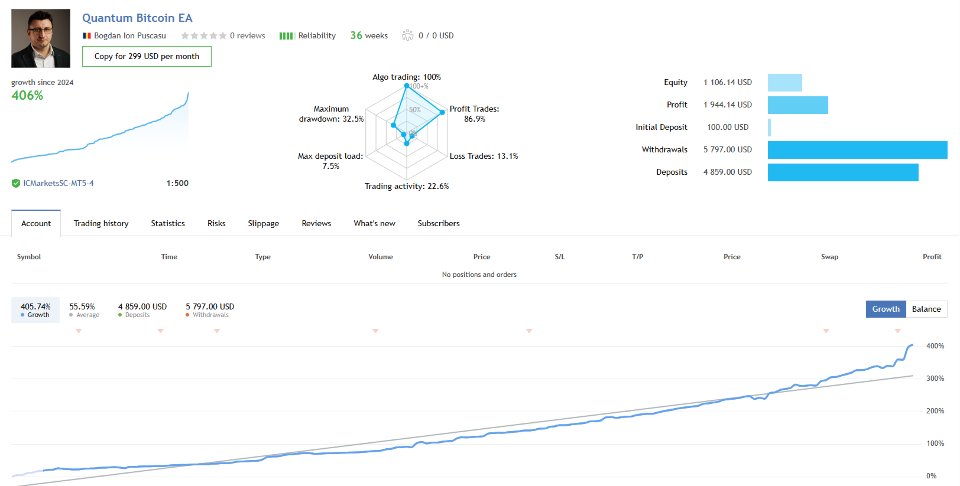 e1834e984c89e31d6ffd3521961161f9_quantum-bitcoin-ea-screen-9284-preview.jpg