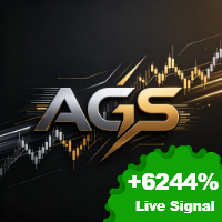 Forex Rebate,Gold Rebate