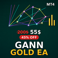 Forex Rebate,Gold Rebate